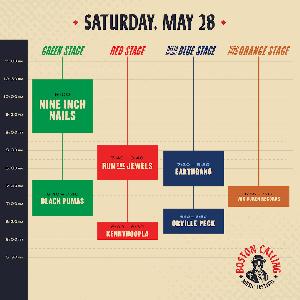 <a href='concert.php?concertid=1076'>2022-05-28 - Boston Calling - Boston</a>